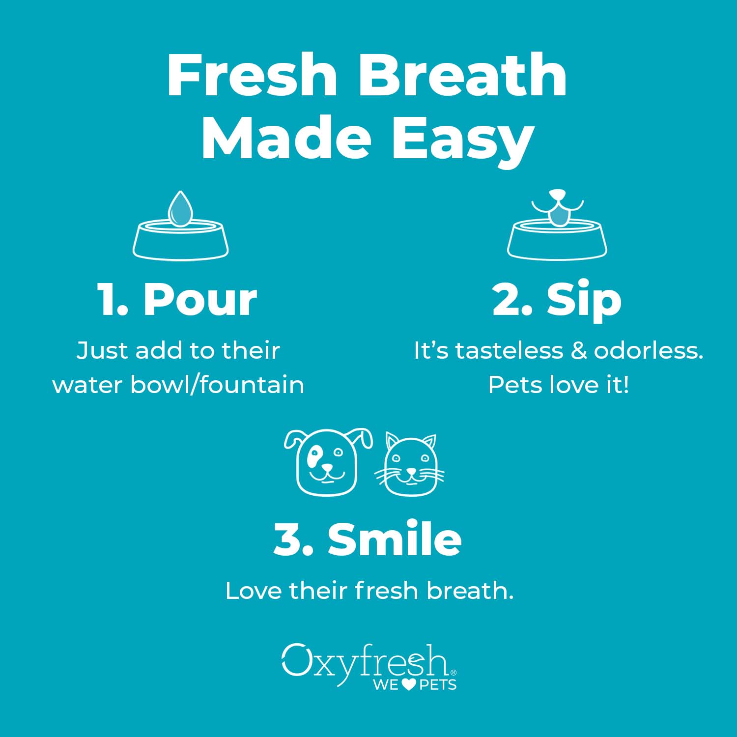 Premium Pet Dental Water Additive